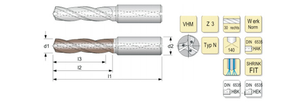 carbide drill bits engineering data