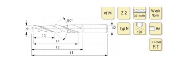 carbide drill bits engineering data