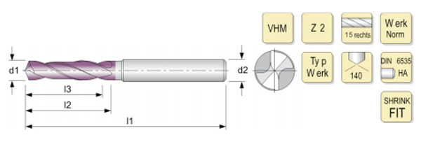 carbide drill bits engineering data