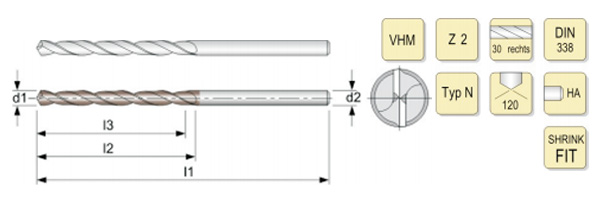 carbide drill bits engineering data