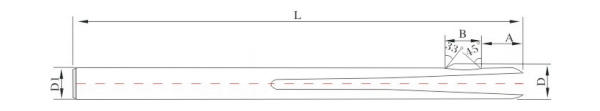 Fix shank - forming cutting tools