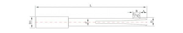 Fix shank - forming cutting tools